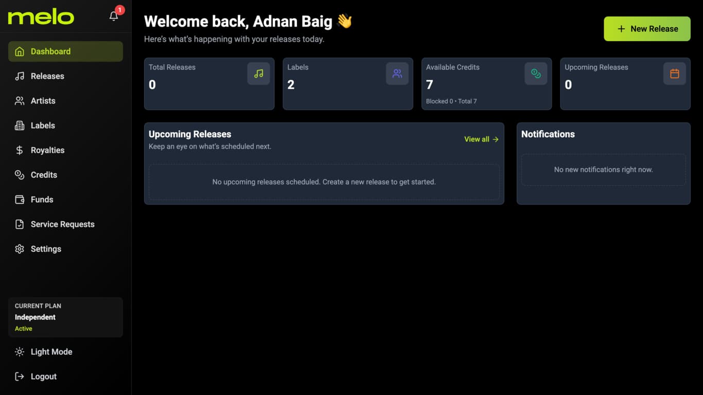 Melo Dashboard